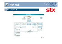 경영학 - 지주회사 (Holding Company)-20