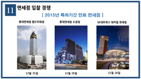 [관리경제학] 면세점 현황과 향후 쟁점-13