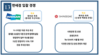 [관리경제학] 면세점 현황과 향후 쟁점-15
