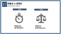 [관리경제학] 면세점 현황과 향후 쟁점-19