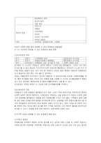 치매에 대한 문제 및 해결방안에 대하여 작성하여 보시기 바랍니다-노인복지론-2