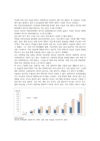 인간의 발달과 정신건강에서 중년기 정신건강의 개념을 이해하고, 관련보도(뉴스,기사 등)를 찾아 정신건강문제를 파악하여 개입방안을 작성하시오-3