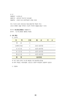 (방통대 2020-1)자신이 생각하고 있는 창업 혹은 알고 있는 창업 사례 등을 생각해 보고 사업 기회의 발견 및 기회평가를 설명해보고 간략한 사업계획서를 작성해보시오.-20