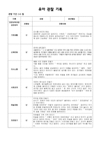 평가제] 관찰일지  (만 5세)-7-5