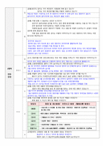 평가제] 어린이집  평가제 교사_면담-9-6