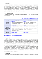 [2020 유아발달4B] 인지발달이론과 정신분석이론에 대해 각각 설명하고, 인지발달이론과 정신분석이론 비교와 두 이론의 평가를 논하시오-13