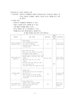 [보건교육 A형]PRECEDE-PROCEED 모형을 적용한 흡연 청소년에 대한 금연교육 -4