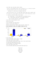 (보건교육 A형)흡연 청소년에 대한 금연교육 (PRECEDE-PROCEED 모형을 적용)-2