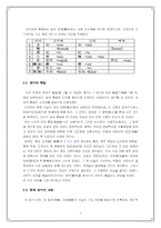 [방통대 2020-1]국어사의 시대 구분 방법과 각 시기의 언어적 특징에 대하여 설명하시오-5
