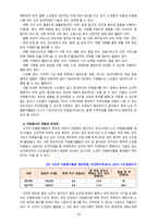 [2020 자원봉사론][네덜란드와 노인선정] 1. 외국의 자원봉사 역사와 현황을 살펴보고 그중 한 국가를 선택하여 특징과 함께 우리가 시사받을 수 있는 점을 기술해 보십시오 2. 우리나라 자원봉사활동의 역사적 배경과 함께 현황을 분석해 보고, 특정 대상이나 집단을 중심으로 자원봉사활동이 보다 활성화되기 위한 전략에 대해 제시해 보십시오.-10