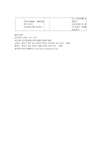 (방통대 2020-1)프리시드-프로세드 모형을 적용한 직장(남성/여성)에 대한 비만관리 교육-6
