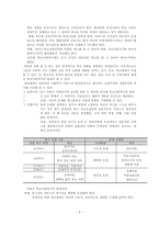 [방통대 2020-1]학교사회복지의 필요성과 목적, 개념에 대해 설명하고 자신이 속한 지역의 특성과 상황에 이를 적용하여, 학교사회복지의 구체적인 필요성, 대상과 내용, 가능한 방법을 제안하시오.-4