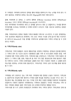 힉습자 본인 가족을 가족 사정의 틀에 근거하여 분석하세요-4