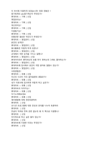 ★2020년 롯데마트 일반영업직 자기소개서 합격샘플 + 면접족보 [롯데마트 채용 자소서/롯데마트 취업 지원동기/면접후기]-4