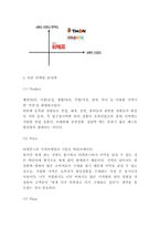 티몬 티켓몬스터 마케팅 4P,STP,SWOT분석 및 티몬 미래전략수립-6