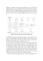 2020년 방송대 보건교육A형 중간과제물] 흡연청소년에 대한 금연교육 -보건교육A형 흡연청소년 금연교육-6