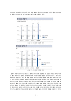 [방통대 2020-1]교재를 참고로 독일 경제의 특징을 요약하고, 글로벌 경쟁력이 높은 독일 기업 중 하나를 선택하여 경쟁력의 원천이 무엇인지 분석하시오.-11