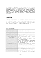 [방통대 2020-1]교재를 참고로 독일 경제의 특징을 요약하고, 글로벌 경쟁력이 높은 독일 기업 중 하나를 선택하여 경쟁력의 원천이 무엇인지 분석하시오.-12
