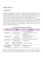 아동복지의 대상과 원칙-2