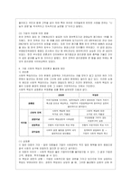 [방통대 2020-1]언론에 소개된 혹은 개인적으로 알고 있는 기업윤리 관련 사례를 골라 간략히 설명하고 윤리를 보는 네 가지 관점에 준하여 사례를 평가 비판해보시오.-11