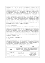 [경영학원론 B형] 언론에 소개된 혹은 개인적으로 알고 있는 기업윤리 관련 사례를 골라 간략히 설명하고 윤리를 보는 네 가지 관점에 준~-11