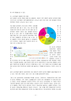 (방통대)최근 사회적으로 윤리적 문제를 일으킨 기업 사례 또는 반대로 윤리적으로 옳은 행동을 한 기업의 사례 중 한 가지를 선택하여 소비자에 대한 의무론, 권리론, 공리론, 정의론, 상대주의 관점에서 해당 사례에 대해 다차원적으로 논의하고 마케팅 시사점을 도출하시오.-3