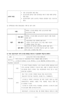 [보건교육 D형]직장(남성 / 여성)의 직무 스트레스 예방교육-6
