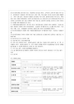 [푸드마케팅 공통] 식품의 안전성에 대한 소비자의 관심이 크게 증가하면서 식품표시제도의 중요성은 더욱 강조되고 있다 식품표시제도의 목~-4