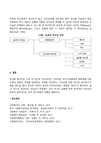 리더십의 개념과 유형을 간단히 설명하고, 사회복지행정가에게 필요한 리더십을 한 가지 제시하여 왜 그 리더십이 중요하고 필요한지를 자신의 견해로 충분히 논하시오-9