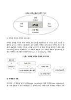 비영리조직의 마케팅이란 무엇인가 토론해 보시오-5