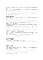 (방통대 2020-1)노사관계의 본질과 형태에 대하여 교과서를 중심으로 논하시오.-2