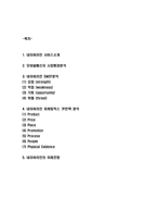 네이버라인 SWOT분석 마케팅 7P전략분석과 미래전망-2
