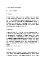 노스페이스 기업분석과 SWOT분석 및 마케팅믹스 4P전략-3