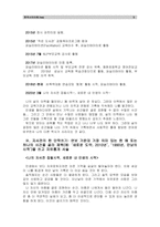 [한국사의이해]1. 연보쓰기: 자신의 삶 가운데 생년을 포함하여 15-20년 정도를 선택하여 연보를 작성. 단 연보를 작성할 때 사건과 경험을 연도별로 구분하여 작성. 2. 자서전의 한 단락쓰기: 연보 가운데 가장 의미 있는 한 해 또는 하나의 사건을 골라 제목(예: ‘새로운 도약, 2010년’, ‘1990년, 만남의 시작’)을 쓰고 자유롭게 서술-5