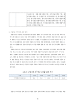 환경변화에 따른 현대 조직의 발전 방안-9