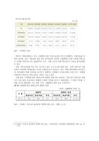 (방통대)현재 우리 사회에서 과거에는 사회문제로 인식되지 않다가 새롭게 사회문제로 부각된 것의 사례를 찾아보고 어떤 배경에서 어떤 과정을 거쳐 사회문제로 부각되었는지 분석해 보시오.-14