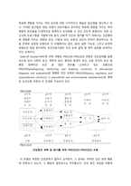 보건교육D형] 직장(남성/여성)에 대한 직무스트레스예방교육-간호사 1인 대상 보건교육D형, 2020년 방송대 보건교육D형 중간과제물, 직장(남성/여성)에 대한 직무스트레스예방교육, 보건교육D형-6