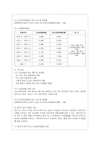 [건강보험론 A형] 국민건강보험에서 직장가입자의 보험료 부과체계와 보험료(율) 변화 및 현황에 대하여 알아보시오-7