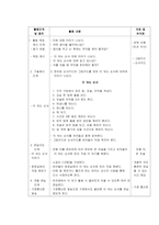 유아건강교육4A) 자신의몸과주변을 깨끗이한다라 교육내용과 관련된활동놀이2가지조사하고 각활동놀이가 유아건강교육활동으로 적합한지분석하시오0K-4