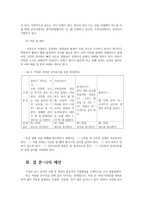 식용작물학24B) 감자의 수확 후 관리의 중요성과 저장방법을 구체적으로 조사 설명하시오00-5
