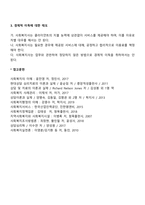 사회복지 실천에 있어서 사회복지사의 기본적인 자세와 태도 및 전문성을 높이기 위한 전문적인 행동들이 무엇이 있는지 토론하시오-3