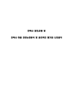 안락사 정의,유형 및 안락사 허용 찬반논란분석 및 윤리적인 평가와 나의생각-1