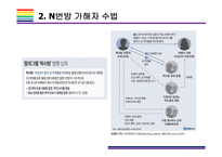 N번방 사건 정리, 대응방침 및 디지털 성범죄 예방방안[디지털 성범죄,사이버 성범죄,디지털 성폭행,성폭력,N번방]-7
