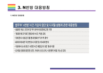 N번방 사건 정리, 대응방침 및 디지털 성범죄 예방방안[디지털 성범죄,사이버 성범죄,디지털 성폭행,성폭력,N번방]-14