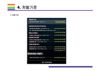 N번방 사건 정리, 대응방침 및 디지털 성범죄 예방방안[디지털 성범죄,사이버 성범죄,디지털 성폭행,성폭력,N번방]-18
