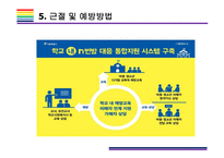 N번방 사건 정리, 대응방침 및 디지털 성범죄 예방방안[디지털 성범죄,사이버 성범죄,디지털 성폭행,성폭력,N번방]-20