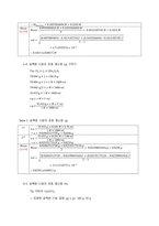 [분석화학실험] report 9 Preparation of sodium thiosulfate standard solution-13