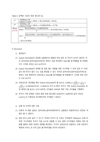 [분석화학실험] report 9 Preparation of sodium thiosulfate standard solution-14