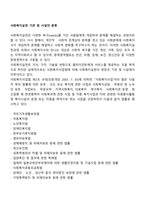 사회복지실천 기관 및 시설의 분류-1