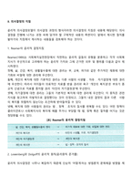 사회복지사가 직면하게 되는 가치 딜레마 및 윤리적 갈등상황에 취할 수 있는 기술에 대해 서술하시오-3